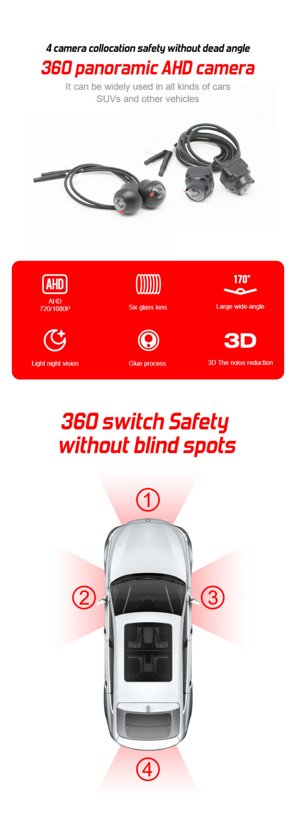 360 Panoramic AHD Camera - Image 5
