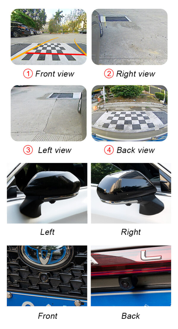 360 Panoramic AHD Camera - Image 4