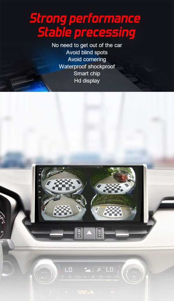 360 Panoramic AHD Camera - Image 2