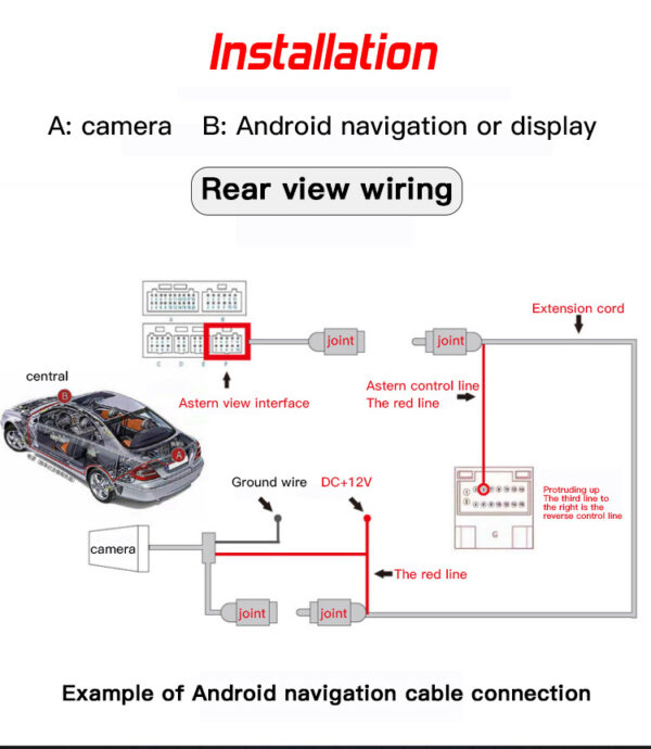 360 Panoramic AHD Camera - Image 3